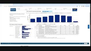 NAVFAC D2D Dashboard Tutorial [upl. by Galateah]