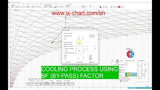 IXCHART  PROCESSES [upl. by Nolahp383]