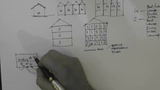 Ex Dividing Complex Numbers [upl. by Jemena451]