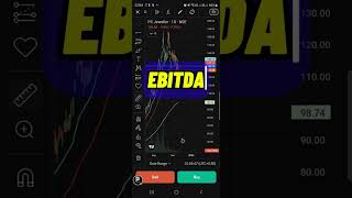 What is EBITDA  SoCalled Investor trading stockmarket ytshortsindia [upl. by Resa]