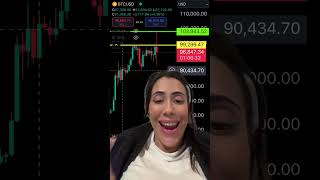 MASSIVE BITCOIN DUMP candle crypto bitcoin xrp cryptowendyo [upl. by Arte]