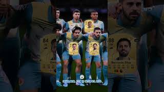 SQUAD MANCHESTER CITY VS INTER UCL 2024  EA FC 25 Team Ratings bintangbola [upl. by Atsirak]