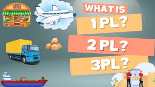 What are 1PL 2PL 3PL in logistics With EASIEST EXAMPLES [upl. by Omixam]