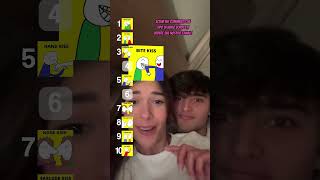 LAURA DE FABRIZIO E MATTIA BASSO CLASSIFICANO I BACI PARTE 2 tiktok perte webboh neiperte haul [upl. by Xever]