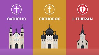 28 Christian Denominations Explained [upl. by Arakat314]