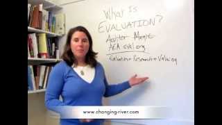 What Is Evaluation [upl. by Hime]