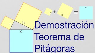 Demostración del teorema de Pitágoras [upl. by Eisnyl]