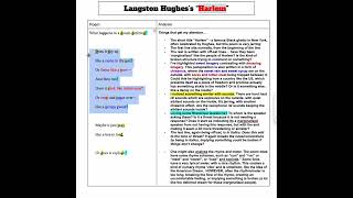 quotHarlemquot by Langston Hughes  Annotated and Close Analysis [upl. by Rillings]