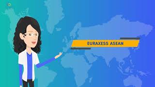 EURAXESS ASEAN Video Profile [upl. by Nosna]