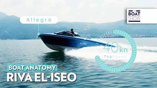 RIVA ELISEO  Boat Anatomy Full Electric Yacht  The Boat Show [upl. by Eicyak]