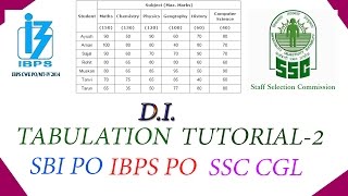 Data Interpretation TABULATION  Tutorial  2  SBI PO  IBPS PO  LIC  SSC CGL  SSC CHSL [upl. by Lolande796]