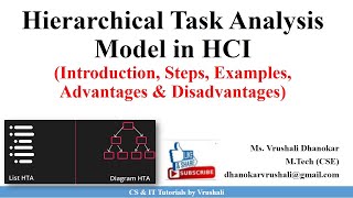 HCI 62 Hierarchical Task Analysis HTA Model with Examples [upl. by Krenn]