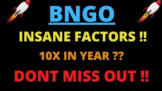 BNGO Stock BioNano Genomics Inc Stock Breaking News Today BNGO Stock Price Prediction bngo [upl. by Win]