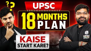 How to Start UPSC Preparation  😲 18 MONTHS PLAN  OnlyIAS [upl. by Quirita]