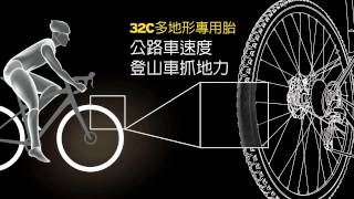 動。SPORTS ANYROAD 全地形運動健身跑車 全球首發 完整版 [upl. by Zinck]