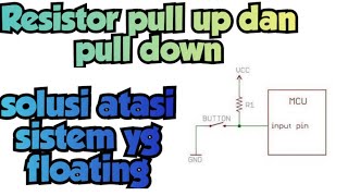 Resistor Pull Up dan Resistor Pull Down [upl. by Ostler]