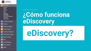 Cómo funciona eDiscovery [upl. by Yetti]