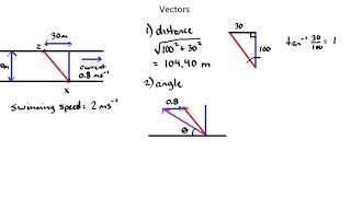 Algebra II Vectors  relative velocity [upl. by Sommers]