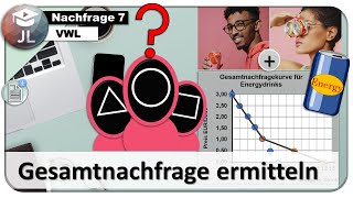 Gesamtnachfrage tabellarisch und grafisch ermitteln [upl. by Meuse562]