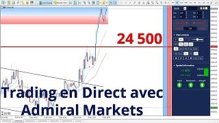 DJI 30 CFD  Test des 24 500 points  Trading en direct avec Admiral Markets le 05 avril [upl. by Dygall]