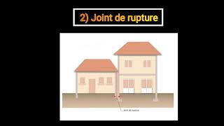 Les types de joints dans un bâtiment انواع الفواصل في البنايات [upl. by Lanevuj]