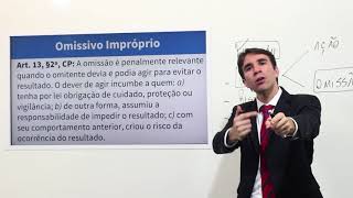 Teoria Geral da Infração Penal II [upl. by Iba]