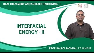 Interfacial EnergyII [upl. by Ahseeyt]