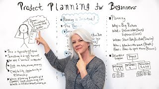 Project Planning for Beginners  Project Management Training [upl. by Prior]