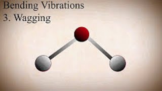 Types of Molecular Vibrations in IR Spectroscopy [upl. by Meryl666]