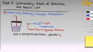 Calorimetry  Intro amp Theory [upl. by Zacarias]