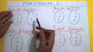 FONKSİYONLAR 2  Şenol Hoca [upl. by Ahsimed]