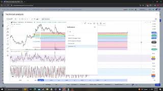 ZILLIQA ZIL NEWS UPDATE TARGETS PRICE PREDICTION AND ANALYSIS 06 04 2024 [upl. by Bealle]