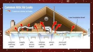 8 air sealing the attic [upl. by Alet]