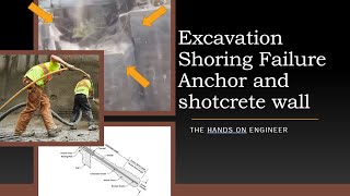 Shotcrete Shoring Failure education construction [upl. by Anad]