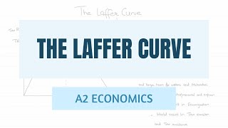 The Laffer Curve Explained [upl. by Kcyred435]