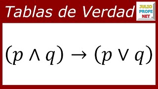 TABLAS DE VERDAD  Ejercicio 1 [upl. by Kasey]