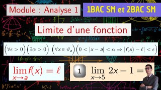 Limite d’une fonction — Calcul de limite par définition epsilon — Définition de la limite [upl. by Becket414]