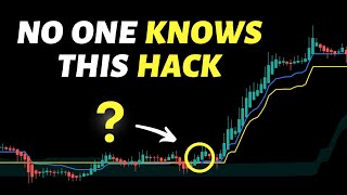 Officially The Best Ichimoku Trading Strategy on Youtube  Secret Method [upl. by Acireit987]