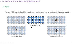 Hybrid Organic Inorganic Nanocomposites Materials [upl. by Aramo]