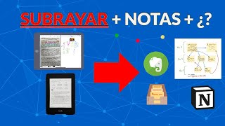 ¡¡Empieza YA ▶️ SUBRAYAR  TOMAR NOTAS✏️  RETENER amp REPASAR [upl. by Aehs]