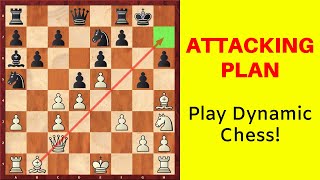 How to Attack after the Opening Stage  Play Dynamic Chess [upl. by Haywood]