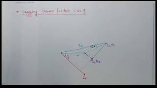 SG7 equivalent Circuit and phasor diagram in hindi of Synchronous generator [upl. by Gawlas]