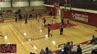 Skagit Valley College vs Olympic College Mens Other Basketball [upl. by Siladnerb]