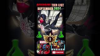 mcoc tier list marvelcontestofchampions science mcoc [upl. by Ilyk786]