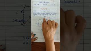 Hysteresis Curve class12 cbse physics magnetism shots iit jee neet [upl. by Ladin18]