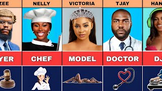 Bbnaija Season 9 Housemates Real Occupation  Job Skills Career [upl. by Gurl]