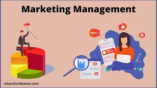 What is Marketing management  Objectives  Process [upl. by Ariada447]