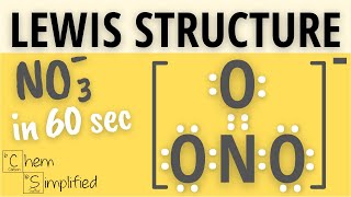 How to draw lewis structure of nitrate ion in 60s  Dr K [upl. by Tychonn]