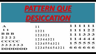 Pattern Question Desiccation Malayalam Fumigation [upl. by Alesandrini]