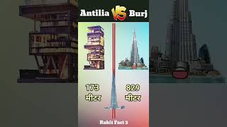 Antilia vs burjkhali youtubeshorts burjkhalifa fa [upl. by Amin]